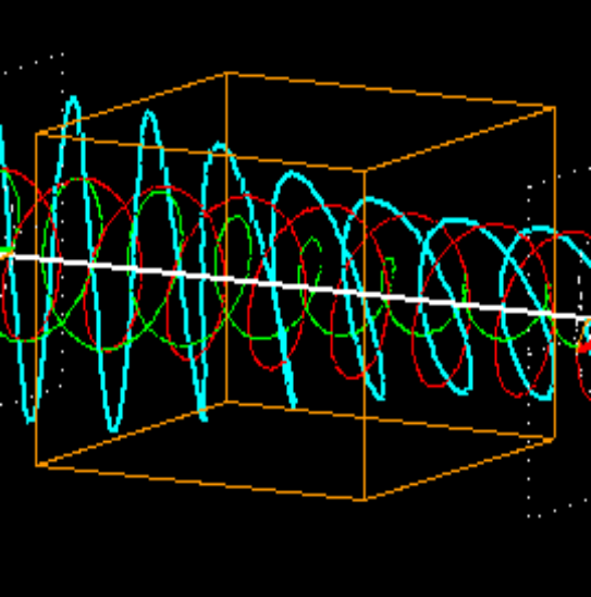 Princípios de espectroscopia de dicroísmo circular 1